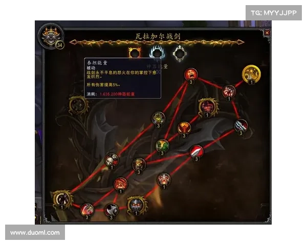 魔兽世界9.0:神器圣物,装备奖励之道